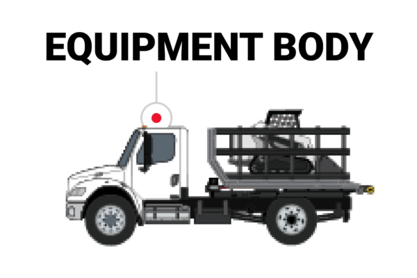 Equipment Body Equipment Body